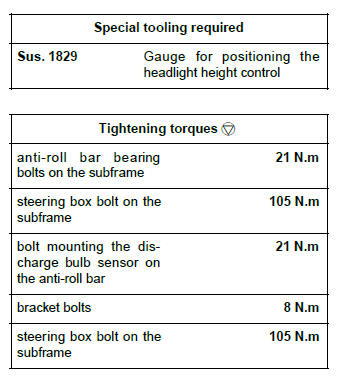 Renault Clio. Front anti-roll bar: Removal - Refitting