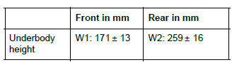 Renault Clio. Front axle assembly: Adjustment values