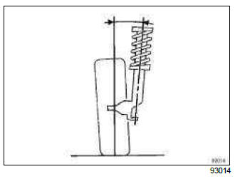 Renault Clio. Front axle assembly: Adjustment values