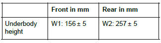 Renault Clio. Front axle assembly: Adjustment values