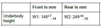 Renault Clio. Front axle assembly: Adjustment values
