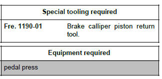 Renault Clio. Front brake calliper: Repair