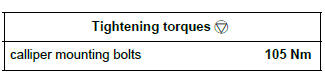 Renault Clio. Front brake calliper mounting: Removal - Refitting