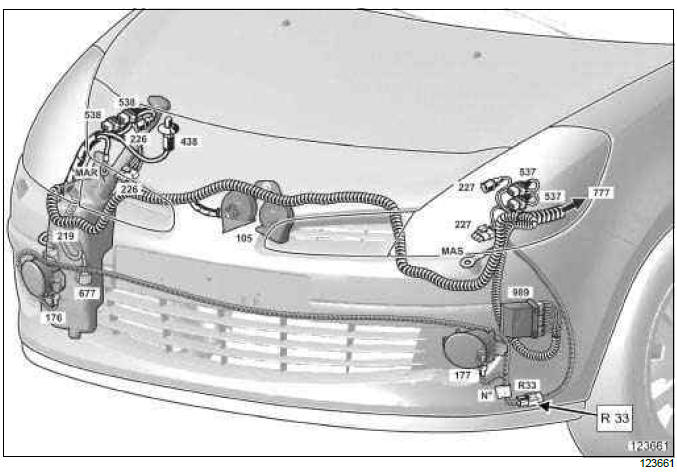 Renault Clio. Front bumper wiring