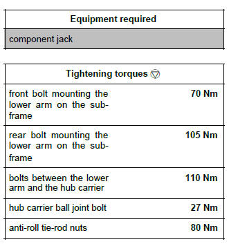 Renault Clio. Front driveshaft lower arm: Removal - Refitting