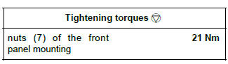 Renault Clio. Front end panel