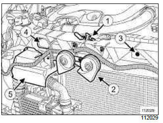 Renault Clio. Front end panel