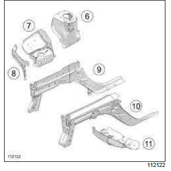 Renault Clio. Front half unit: Description