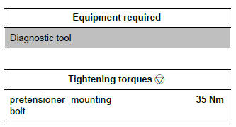 Renault Clio. Front lap belt pretensioner: Removal - Refitting