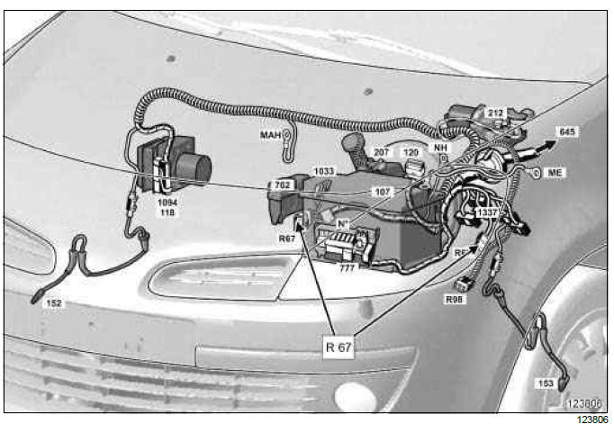 Renault Clio. Front left-hand wiring