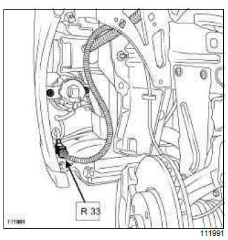 Renault Clio. Front left-hand wiring