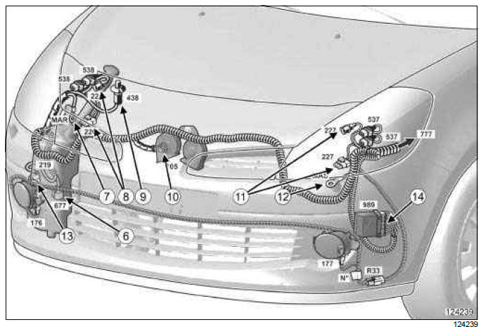 Renault Clio. Front left-hand wiring