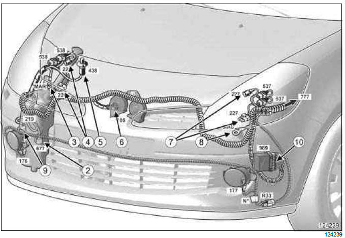 Renault Clio. Front left-hand wiring