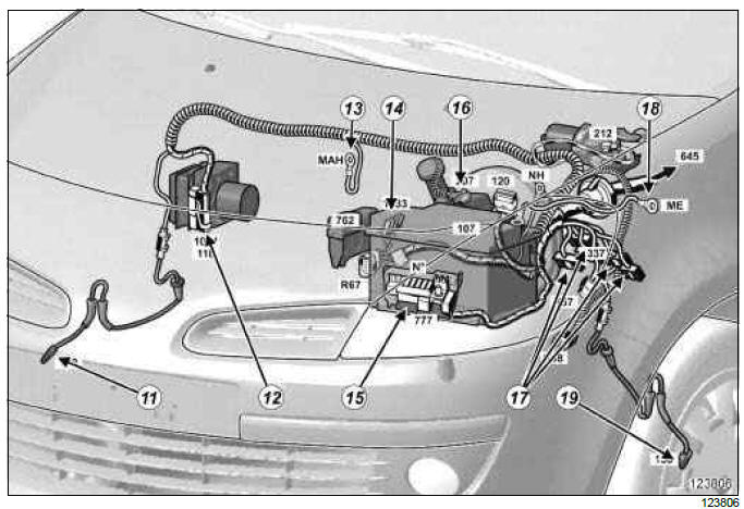 Renault Clio. Front left-hand wiring