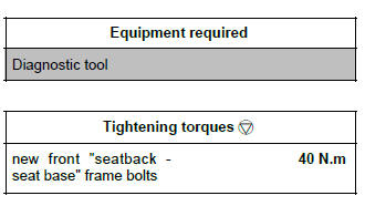 Renault Clio. Front seat base frame: Removal - Refitting