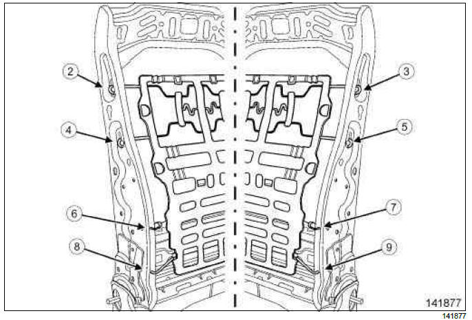 Renault Clio. Front seat lumbar adjustment: Removal - Refitting