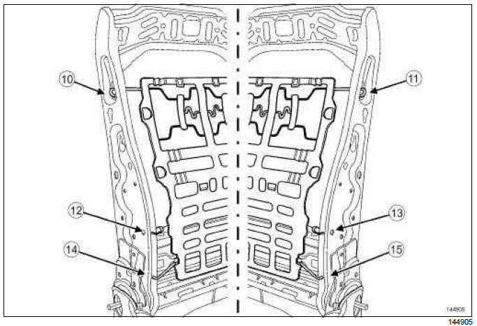 Renault Clio. Front seat lumbar adjustment: Removal - Refitting