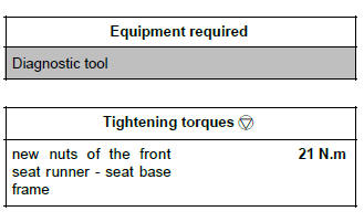 Renault Clio. Front seat runner: Removal - Refitting