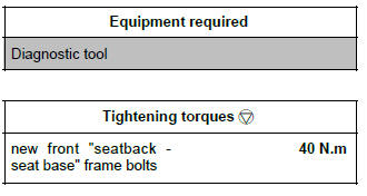 Renault Clio. Front seatback frame: Removal - Refitting
