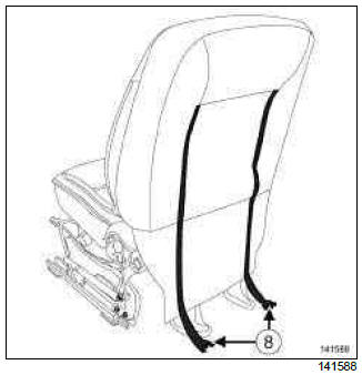 Renault Clio. Front seatback trim: Removal - Refitting