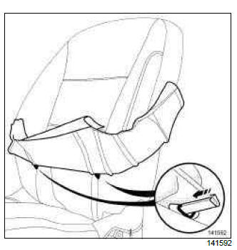 Renault Clio. Front seatback trim: Removal - Refitting