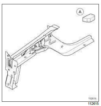 Renault Clio. Front side member