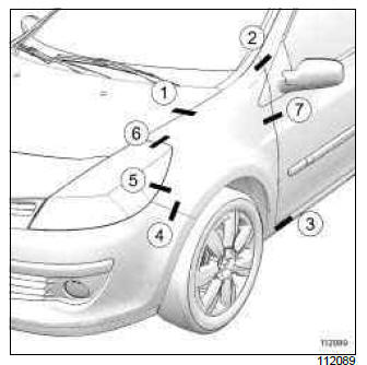 Renault Clio. Front wing