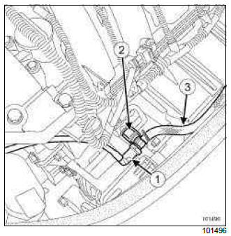 Renault Clio. Fuel flow: Check