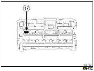 Renault Clio. Fuel flow: Check