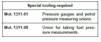 Renault Clio. Fuel pressure: Check