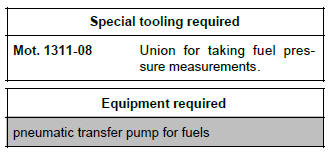 Renault Clio. Fuel tank: Draining