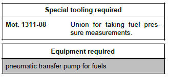 Renault Clio. Fuel tank: Draining