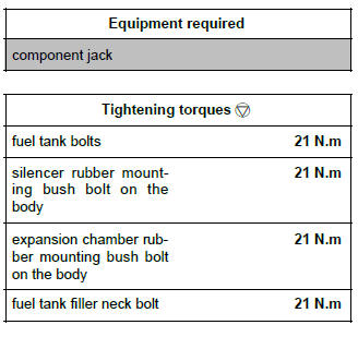 Renault Clio. Fuel tank: Removal - Refitting