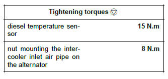 Renault Clio. Fuel temperature sensor: Removal - Refitting