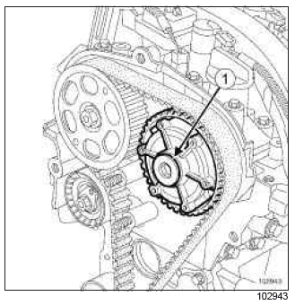 Renault Clio. Camshaft dephaser: Function