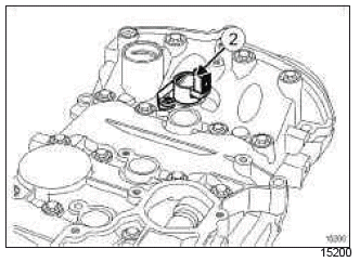 Renault Clio. Camshaft dephaser: Function