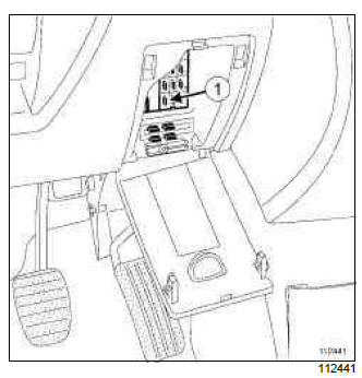 Renault Clio. Fuses: List and location of components
