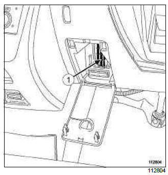 Renault Clio. Fuses: List and location of components
