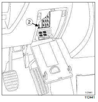 Renault Clio. Fuses: List and location of components