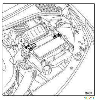 Renault Clio. Fuses: List and location of components