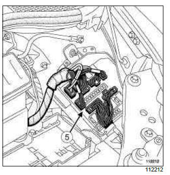 Renault Clio. Fuses: List and location of components