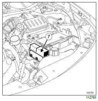 Renault Clio. Fuses: List and location of components
