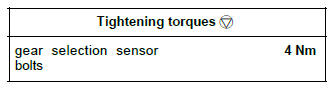 Renault Clio. Gear selection sensor: Removal - Refitting