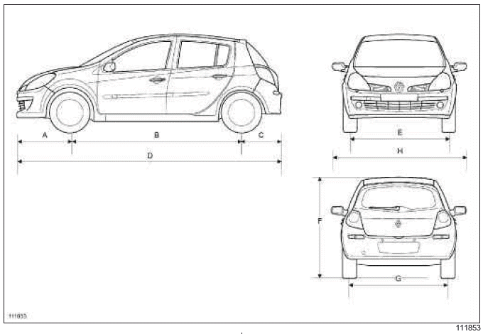 Renault Clio. Vehicle Bodywork Specifications