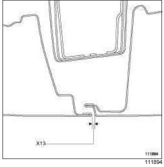 Renault Clio. Vehicle Bodywork Specifications