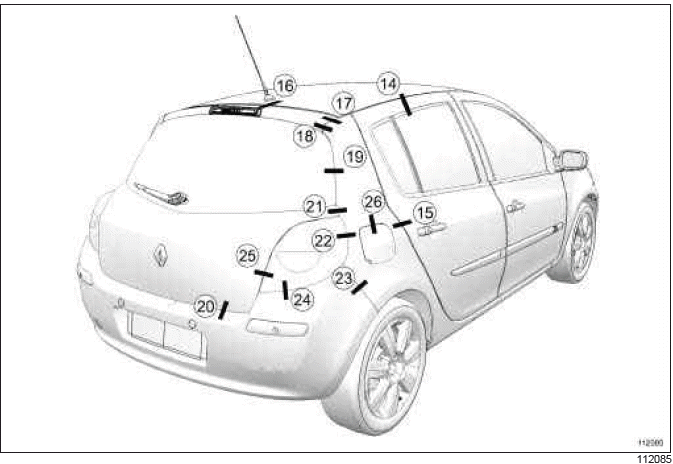 Renault Clio. Vehicle Bodywork Specifications
