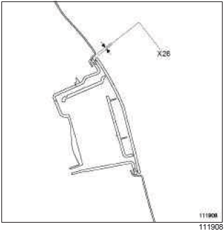 Renault Clio. Vehicle Bodywork Specifications