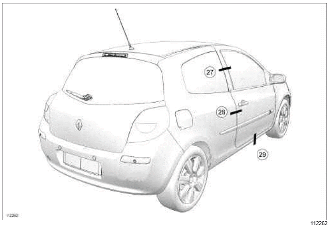 Renault Clio. Vehicle Bodywork Specifications