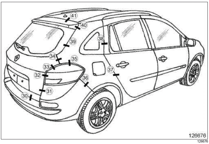 Renault Clio. Vehicle Bodywork Specifications