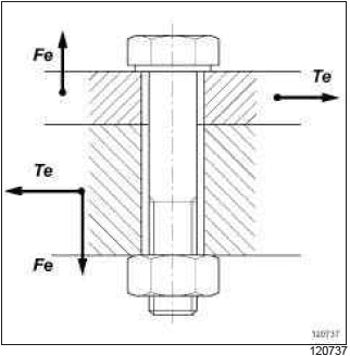 Renault Clio. Mechanical Introduction